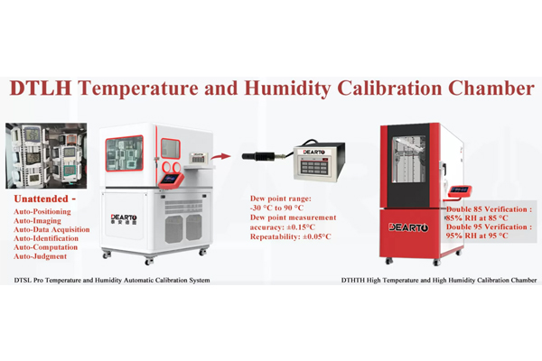 DTSL-DHT Pro Temperature and Humidity Sensors Automatic Calibration Platform