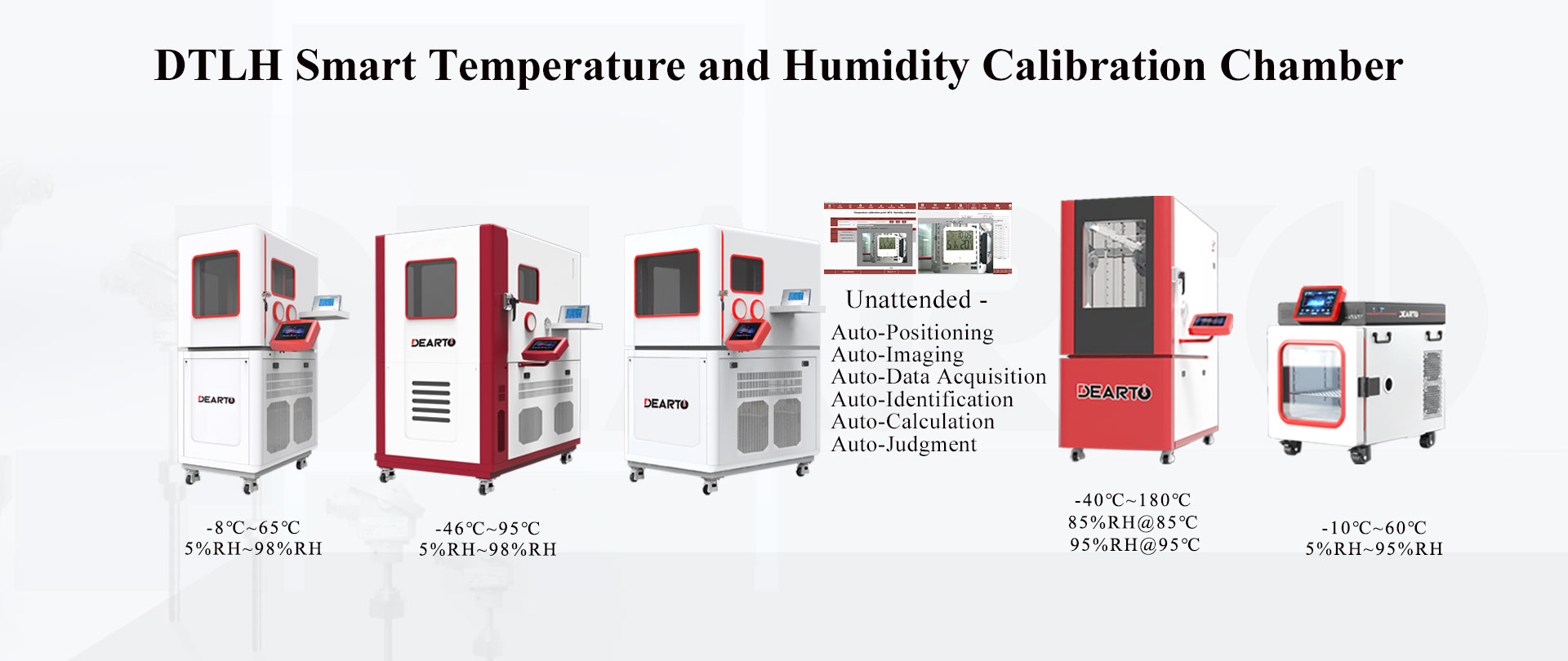 Temperature and Humidity Calibration Chamber
