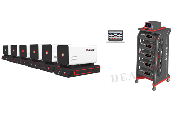 Group Furnace Automatic Calibration System for Thermocouple and Resistance Temperature Detector