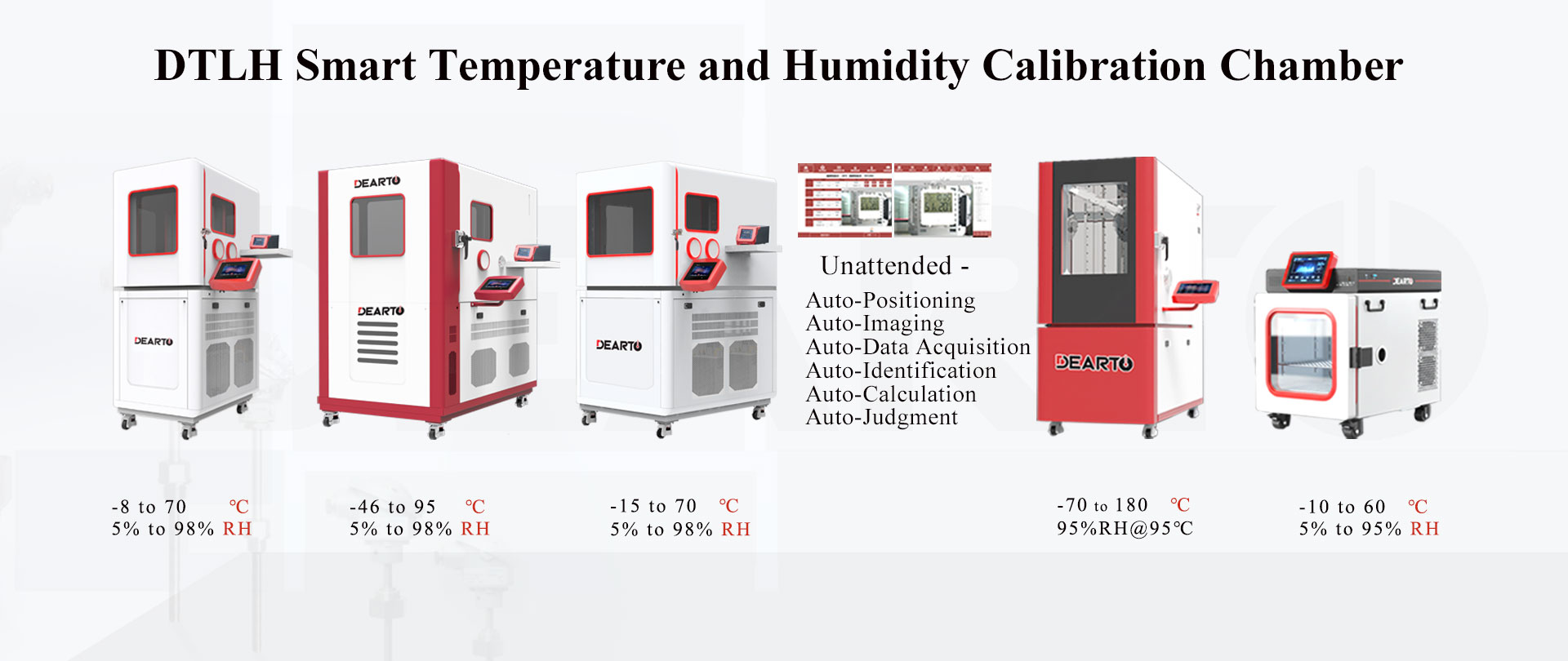 Temperature and Humidity Calibration Chamber