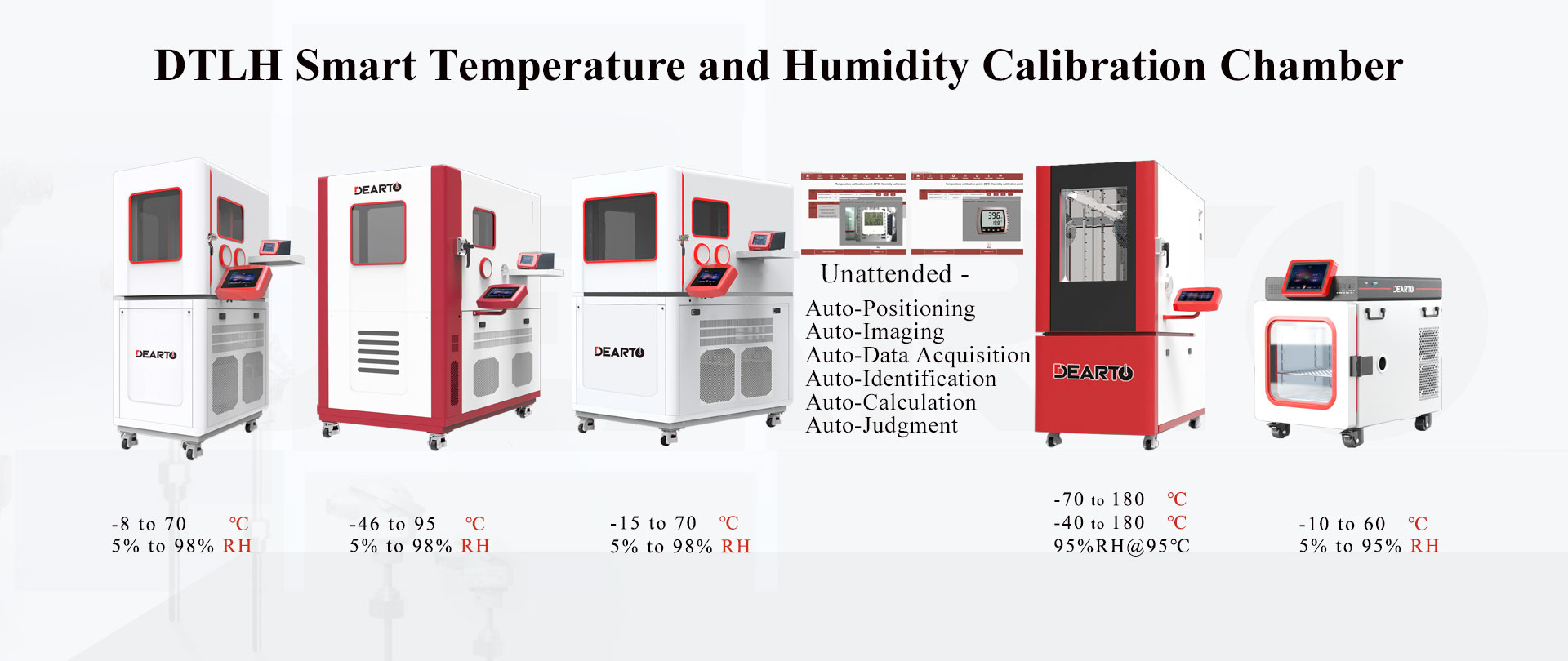 Temperature and Humidity Calibration Chamber