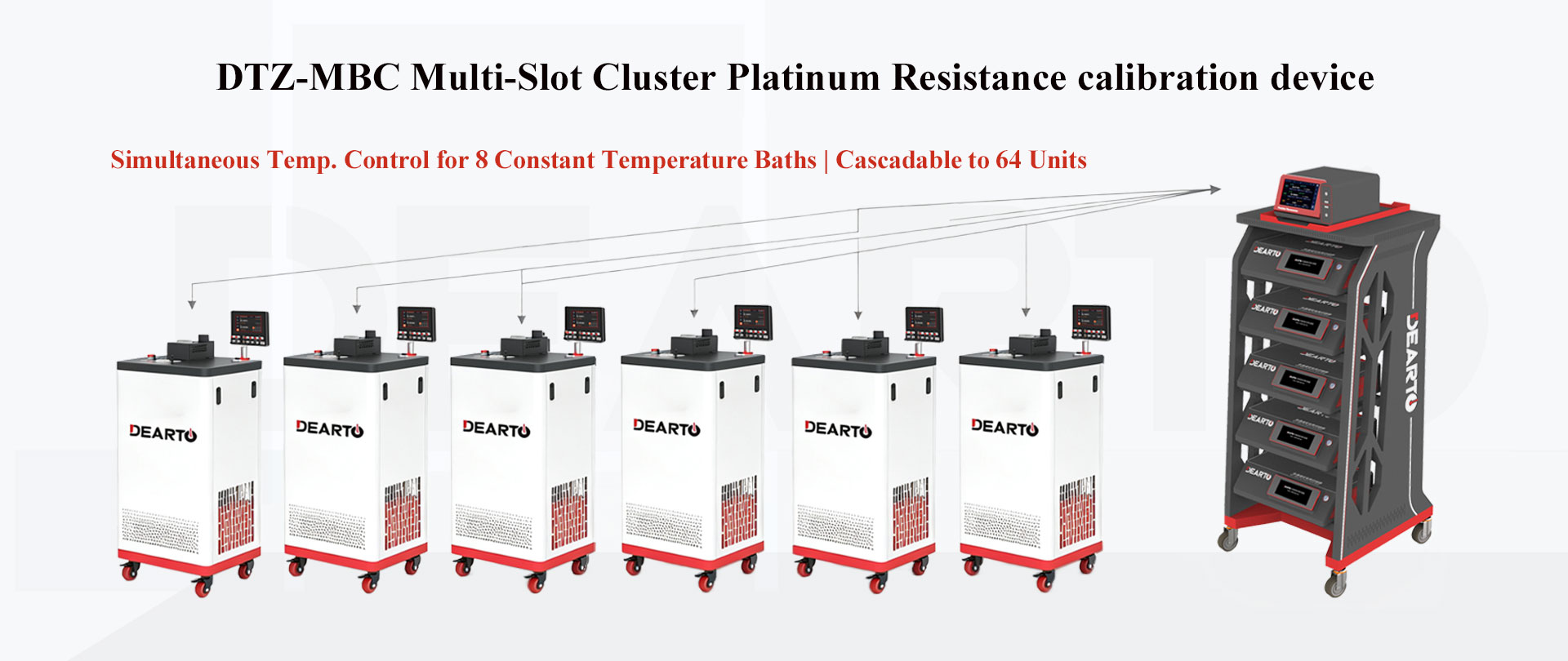 Multi-Slot Cluster Platinum Resistance calibration device