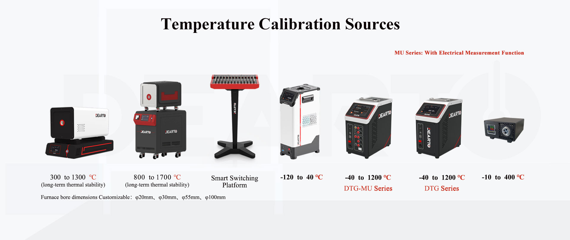 Thermal Instrument Automatic Verification System
