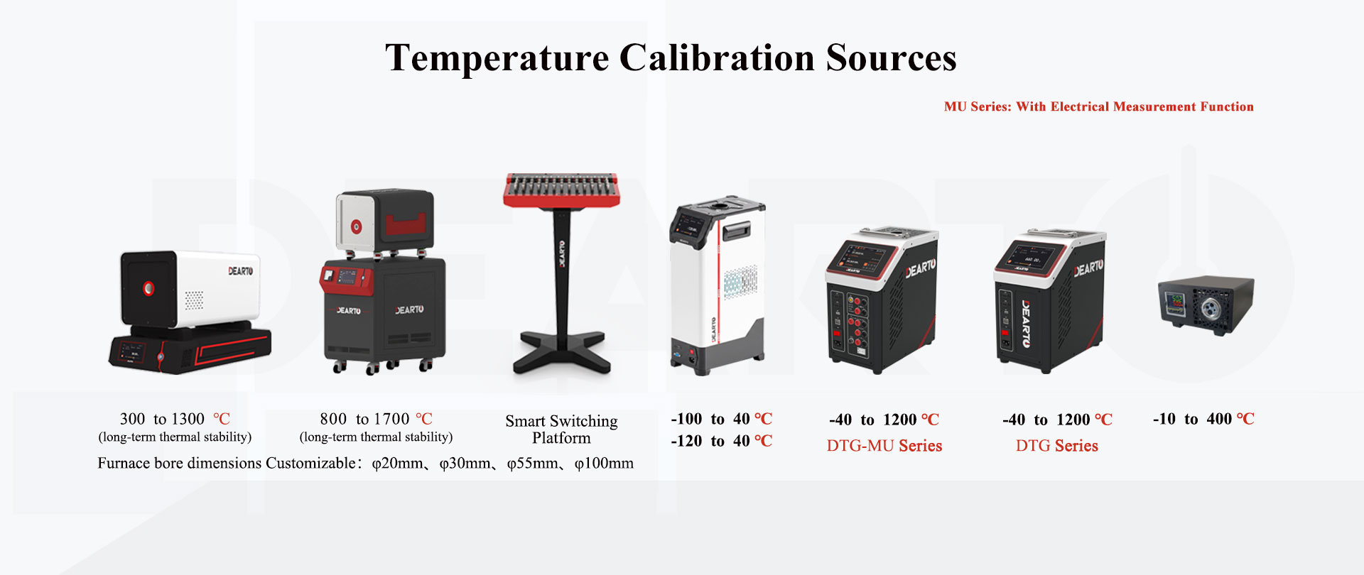 Thermal Instrument Automatic Verification System